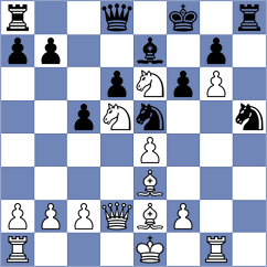 Hrebenshchykova - Benmesbah (chess.com INT, 2023)