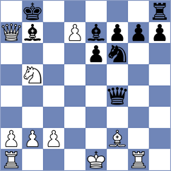 Tserendorj - Melian (Chess.com INT, 2020)