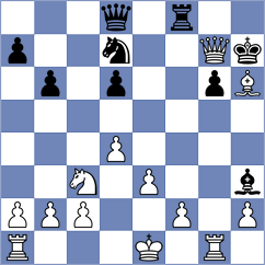 Atanasov - Czerwonski (chess.com INT, 2024)