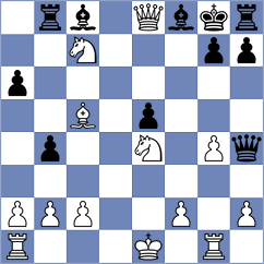 Gireman - Gardezi (chess.com INT, 2023)