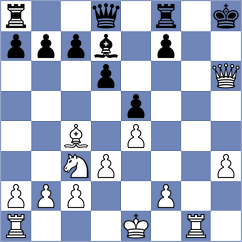 Trhal - Brettl (Chess.com INT, 2021)