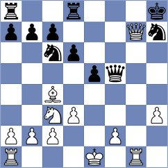 Abarca Gonzalez - Savchenko (chess.com INT, 2023)