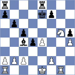 Guimaraes - Faizulaev (chess.com INT, 2021)