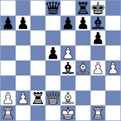 Gogolev - Kavutskiy (chess.com INT, 2023)