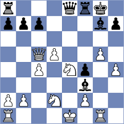 Sowinski - Aldokhin (chess.com INT, 2023)