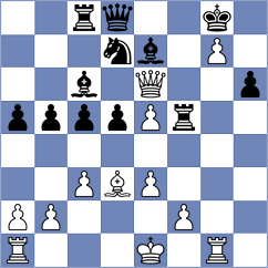 Gharibyan - Aakanksha (chess.com INT, 2023)
