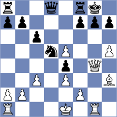 Pajeken - Sanchez (chess.com INT, 2021)
