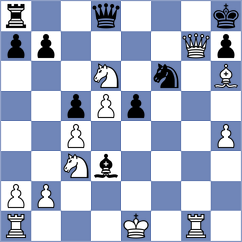 Moksh - Sihite (chess.com INT, 2021)
