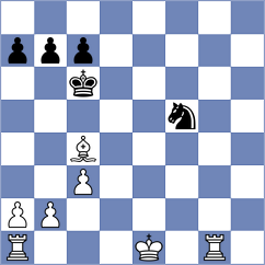 Benedetti - Ruge (chess.com INT, 2023)
