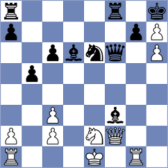Araujo - Jovic (chess.com INT, 2023)