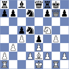 Aksu - Vargas (chess.com INT, 2022)