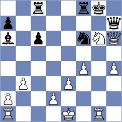 Isajevsky - Karavaeva (chess.com INT, 2021)