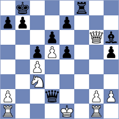 Biernacki - Gallo Garcia (chess.com INT, 2024)