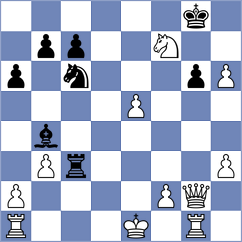 Thipsay - Gochelashvili (Chess.com INT, 2021)