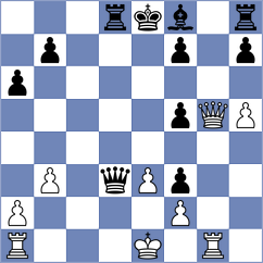 Korchagina - Onslow (chess.com INT, 2023)