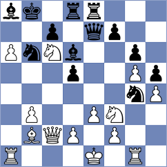 Arabidze - Bernado Lopez (chess.com INT, 2023)