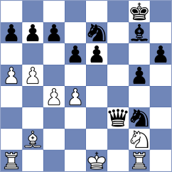 Krallis - Gurel (chess.com INT, 2024)