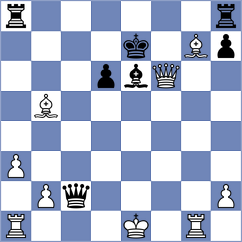 Golubev - Nilsson (chess.com INT, 2022)