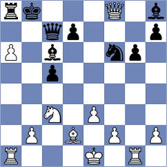 Mizzi - Degenbaev (chess.com INT, 2024)