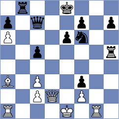 Harish - Watson (chess.com INT, 2020)