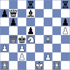 Zdybel - Figorito (chess.com INT, 2024)
