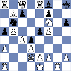 Movahed - Laddha (chess.com INT, 2024)