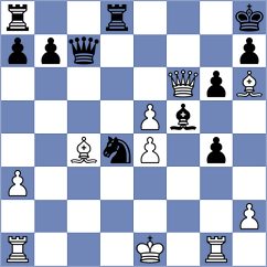 Suleymanli - Kesgin (Chess.com INT, 2020)