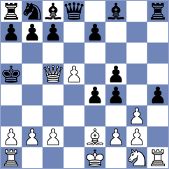 Bromann - Illingworth (Chess.com INT, 2020)