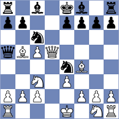 Cuenca Jimenez - Kupervaser (chess.com INT, 2024)
