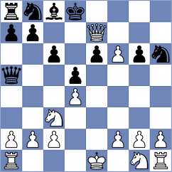 Fischer - Shahriari (Chess.com INT, 2021)