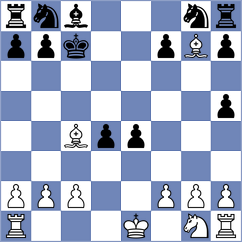 Arslanov - Perez Rodriguez (chess.com INT, 2023)