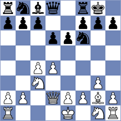 Carrasco Miranda - Soham (chess.com INT, 2023)