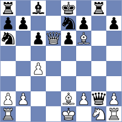 Ezat - Sonis (chess.com INT, 2024)