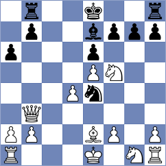 Alizadeh - Razaghian (Chess.com INT, 2021)