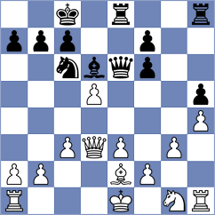 Nayem - De Souza Sa (chess.com INT, 2021)