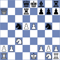 Sanchez Alvares - Chia (chess.com INT, 2023)