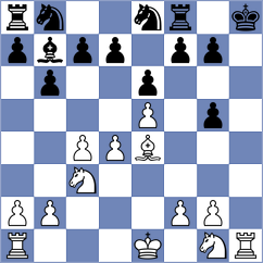 Sarana - Dobrikov (chess.com INT, 2023)
