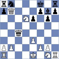 Yoo - Mekhitarian (chess.com INT, 2024)