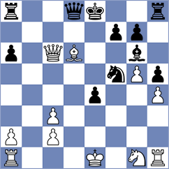 Zubcu - Vilcu (Chess.com INT, 2020)