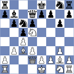 Kushko - Ozates (chess.com INT, 2024)