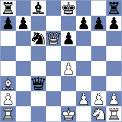 Vedder - Ozates (chess.com INT, 2023)