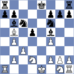 Peatman - Dilmukhametov (chess.com INT, 2024)
