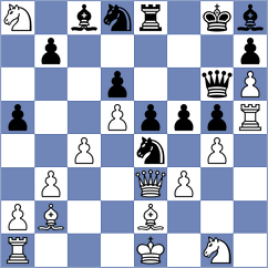 Kaplan - Mateos Rozas (chess.com INT, 2023)