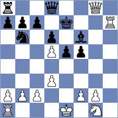 Bullen - Copeland (chess.com INT, 2024)