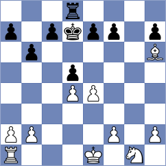 Vivaan Vishal Shah - Ng (chess.com INT, 2023)