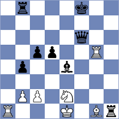 Yayloyan - Diaz Perez (chess.com INT, 2023)