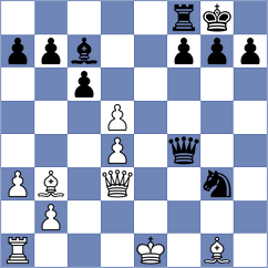 Durrfeld - Guigue (chess24.com INT, 2021)