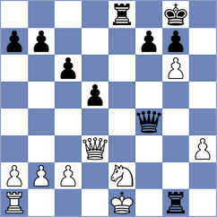 Golizadeh - Abrahamyan (chess.com INT, 2023)
