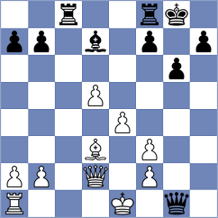 Swicarz - Gauri (chess.com INT, 2023)