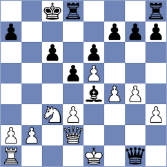Zeneli - Pakleza (chess.com INT, 2024)